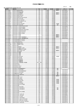 2016年 3月5日更新 製品リスト PDF