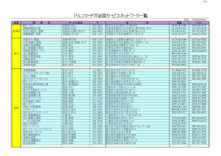 全国サービス ネットワーク一覧