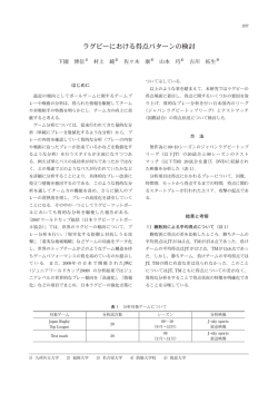 17-下園博信他【ラグビーにおける得点パターンの検討】