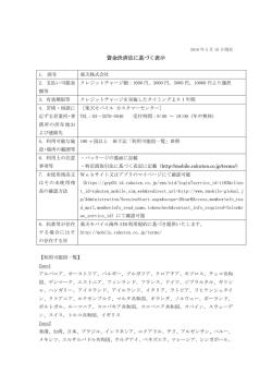 資金決済法に基づく表示