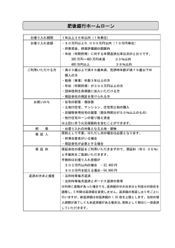 肥後銀行ホームローン