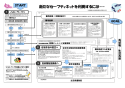 こちらをご覧ください - 大田区社会福祉協議会