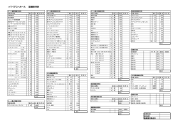 別表のとおりです（PDF:173.0KB）