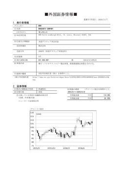 1. 発行者情報 2. 証券情報