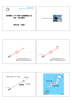 高分解能レーダーを用いた気象観測による 安全・ 安心な都市 神戸大学