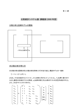 ANOVA 2因子