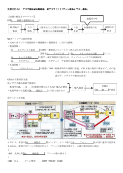 近現代史(24) アジア諸地域の動揺④ 東アジア【1】「アヘン戦争とアロー