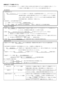 イギリス自由主義的改革…ウィーン体制下で革命と反革命の