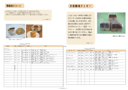 軽井沢スイーツ＆ギフト