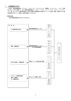 1．企業集団の状況