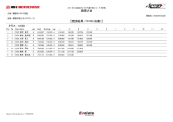 【競技結果／CX50（決勝）】 釧路大会 クラス： CX50