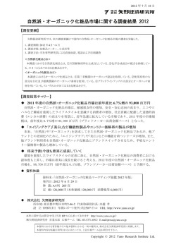 自然派・オーガニック化粧品市場に関する調査結果 2012