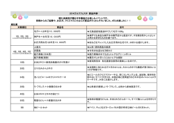 順位賞 対象順位 商品名 備考 毛ガニ＋お年玉10，000円