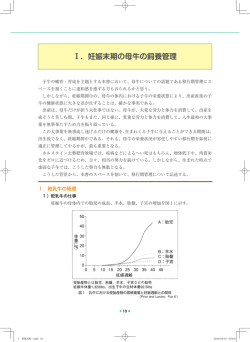 Ⅰ．妊娠末期の母牛の飼養管理