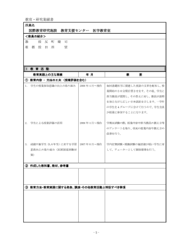 教育・研究業績書 国際教育研究施設 教育支援センター