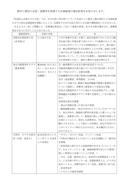 都市的地域型 - 兵庫楽農生活センター