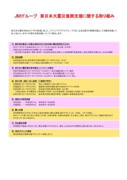 東日本大震災に対するJMグループの取り組み