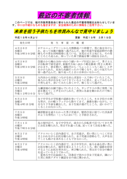 最近の不審者情報