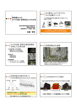 動画像からのカメラ位置・姿勢推定とその応用（PDFファイル）
