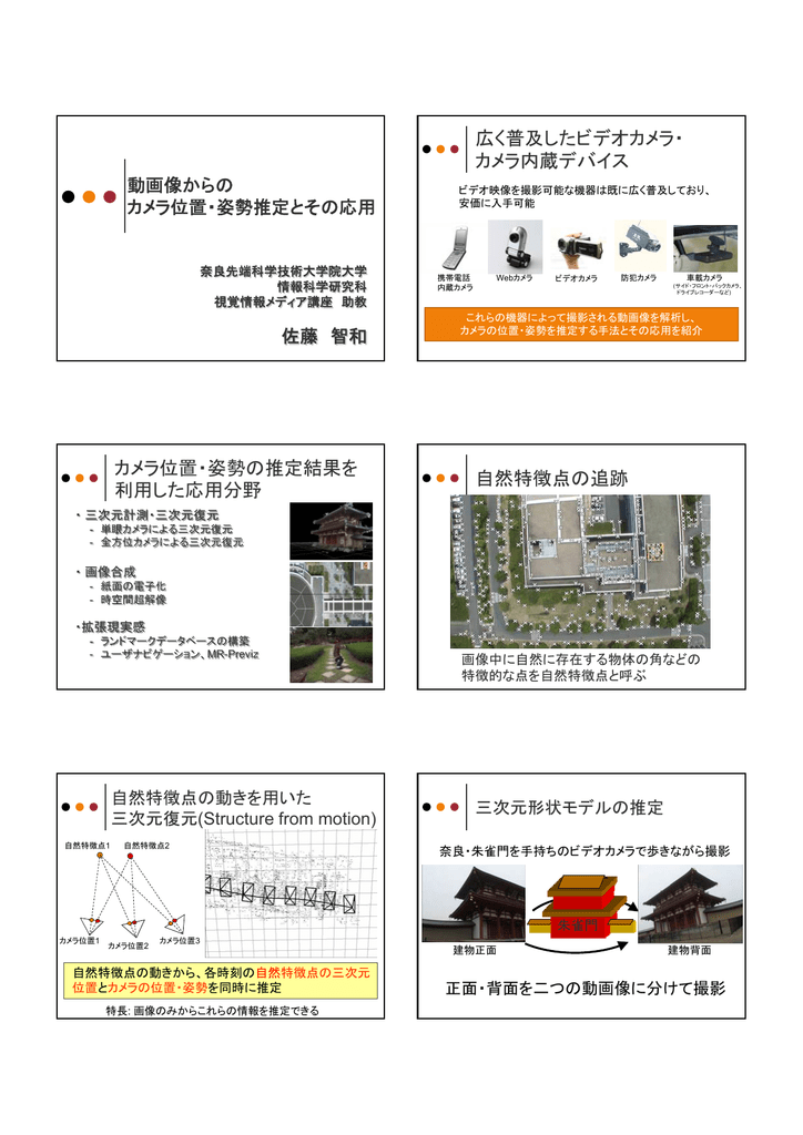 動画像からのカメラ位置 姿勢推定とその応用 Pdfファイル