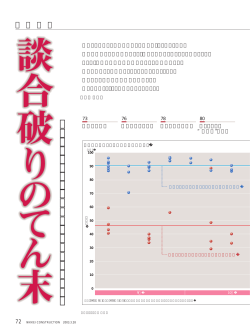 制 裁 を 受 け よ う と 法 令 順 守 や 技 術 力 を 最 優 先 に