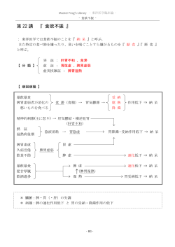 第 22 講 『 食欲不振 』 - 中医学の Doctor Frog`s Library