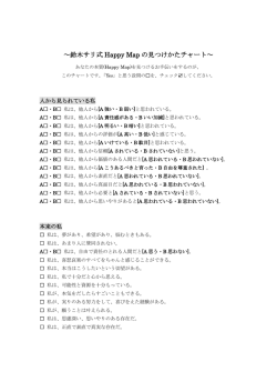 ～鈴木サリ式 Happy Map の見つけかたチャート～