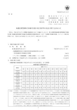 転換社債型新株予約権付社債の発行条件等の決定に関するお知らせ