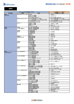 世界史 - WebStudio