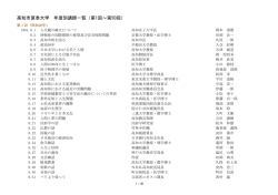 高知市夏季大学 年度別講師一覧（第1回∼第50回）