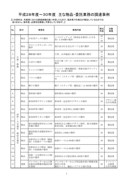 (物品・委託業務)H28～30(PDF形式 269KB)