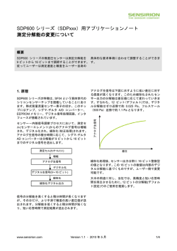 SDP600 シリーズ（SDPxxx）用アプリケーションノート 測定