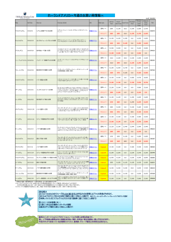 HALお買い得情報 8.03