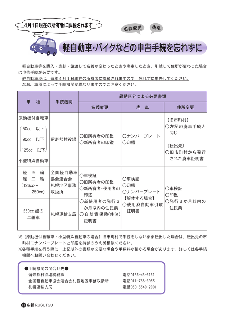 異動区分による必要書類 手続機関 車 種 住所変更 廃 車 名義変更 旧