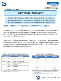 【No.282】日銀は9月にどのような検証を行うのか