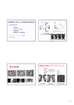 画像診断で使われる画像処理技術