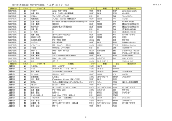 2014年2月8日(土) REVSPEEDミーティング