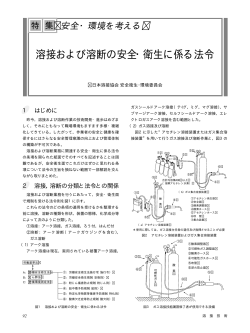 溶接および溶断の安全・衛生に係る法令