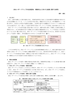 洪水ハザードマップの住民認知・理解向上に向けた改善に関する研究
