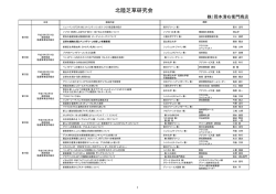 過去の実績はこちら - 岡本清右衛門商店