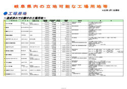 H23年3月1日現在 H23年3月1日現在