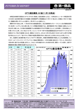 CFTC建玉報告