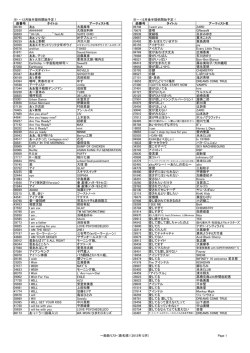 12月後半提供開始予定！ - ひかりTV for BIGLOBE