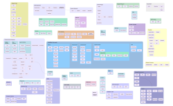 MultiMedia Framework Movie Audio Codec Sound Server Graphic