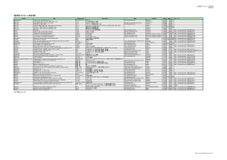 無伴奏サクソフォーン作品50選(PDFファイル)