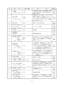 目録一覧／一般教養・娯楽等