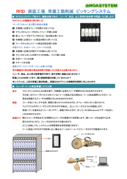 RFID 実装工場 準備工数削減 ピッキング システム