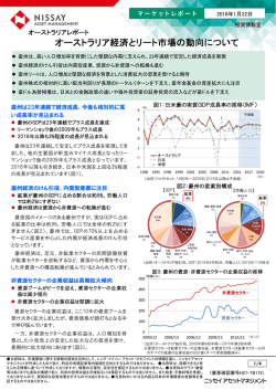 オーストラリア市場レポート「オーストラリア経済とリート市場の動向について」