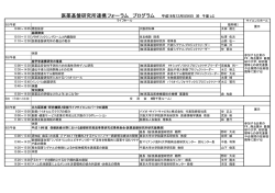 医薬基盤研究所連携フォーラム プログラム 平成18年12月5日6日 於 千里LC
