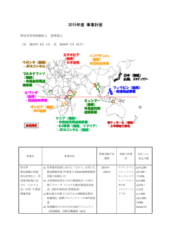 Plan in 2015